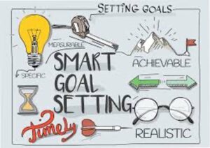 Setting Goals for Success